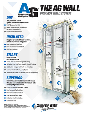 300px_superiorwalls_bahamas_agwall_thumbnail
